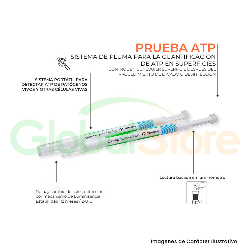 Prueba ATP de superficie