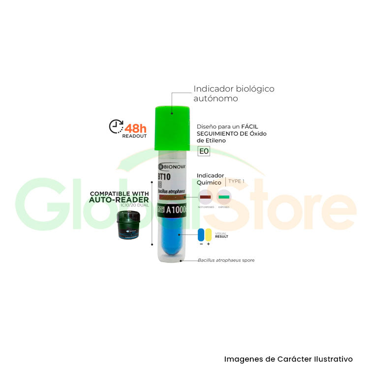 Indicador Biológico para OE, BT10