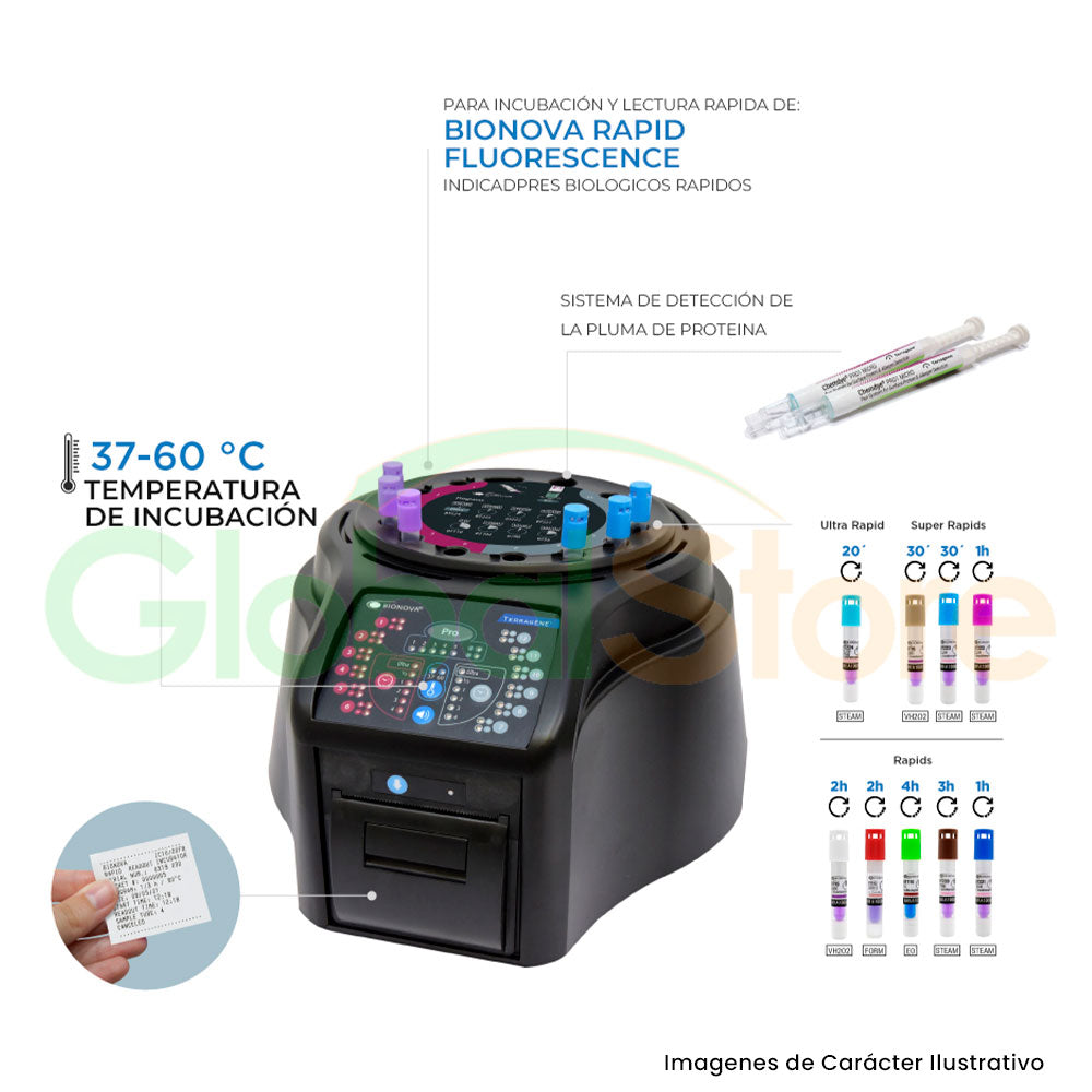 Incubadora con lector automático de 12 + 1 posiciones