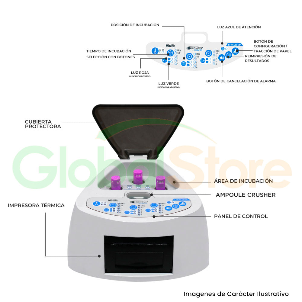 MiniBio auto-reader