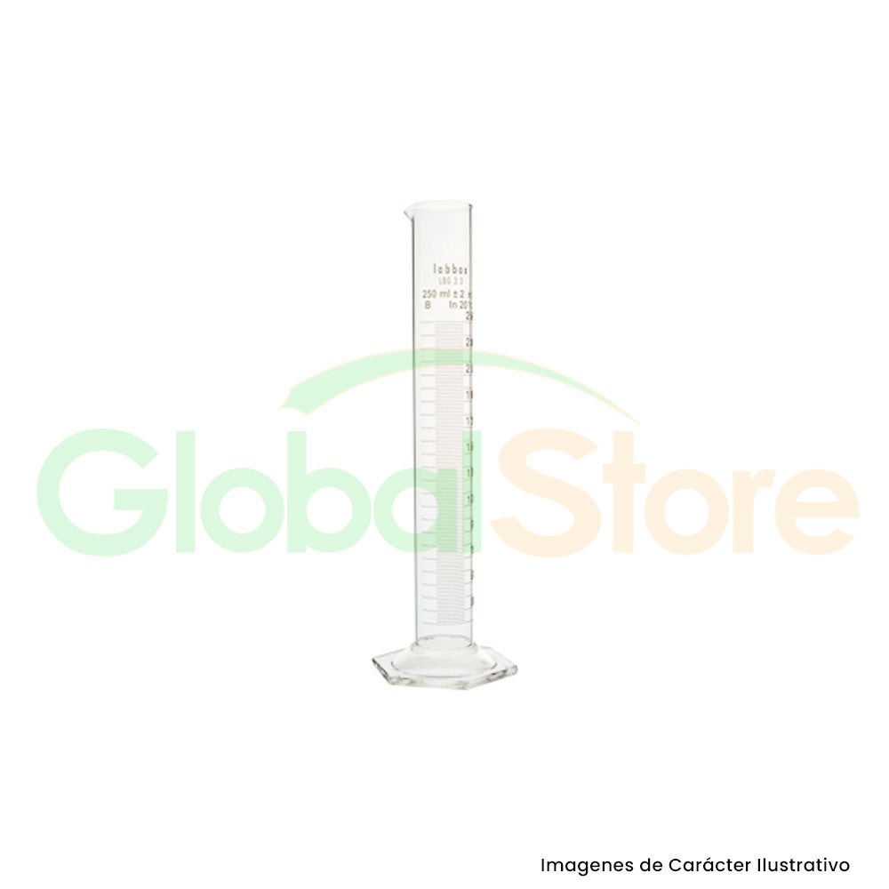 Probeta graduada base hexagonal, clase b, vidrio lbg, Laboox – Global ...