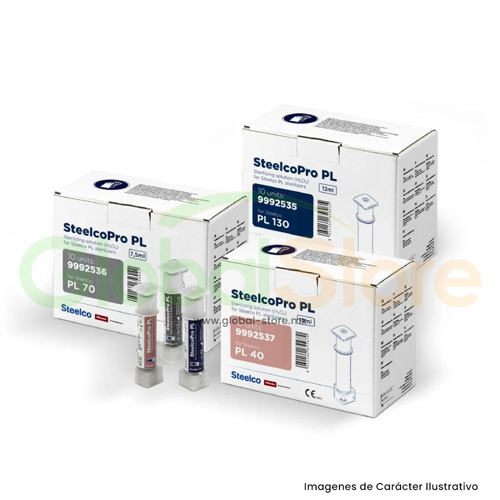Cartucho esterilizante de H2O2, SteelcoPro PL130
